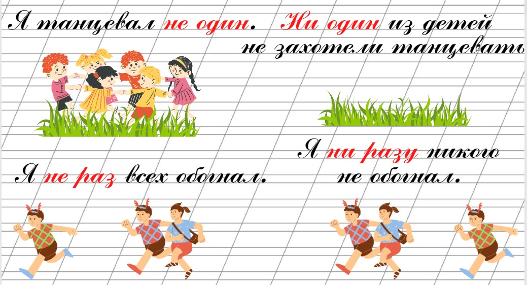 Прилагательные с НЕ