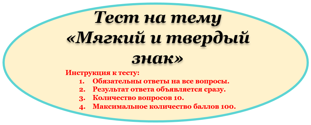 Тест по теме Ь и Ъ.