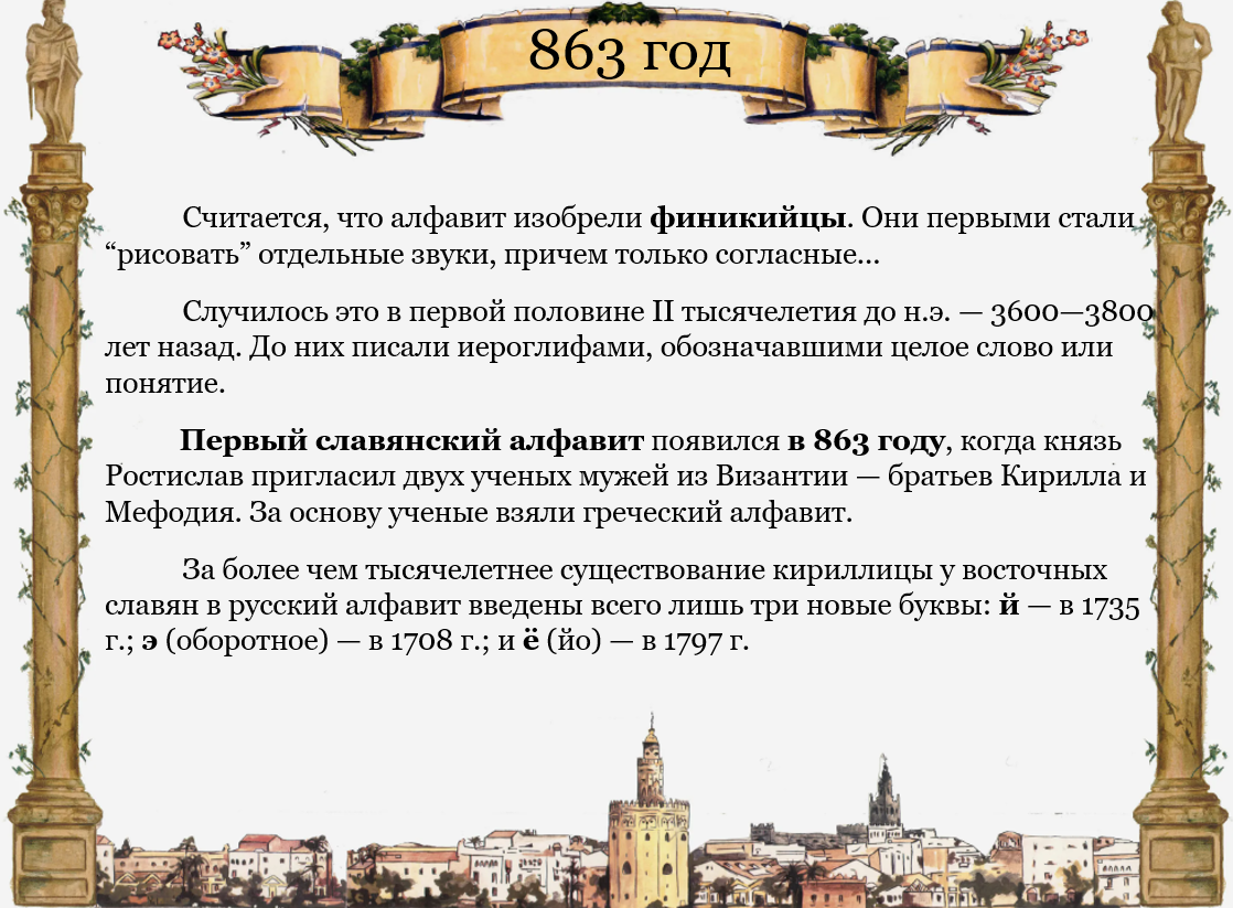 История происхождения алфавита.