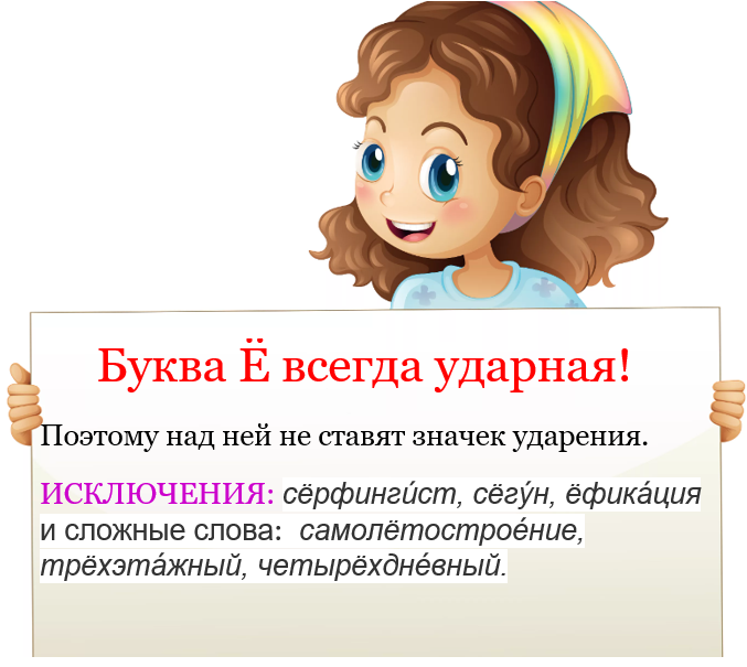 Ё — всегда ударная