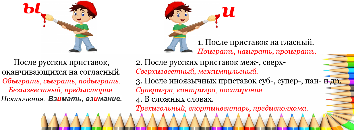 И, ы после приставок.