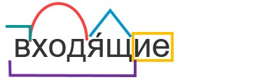 Слово "входящие" по составу