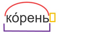 Слово "корень" по составу