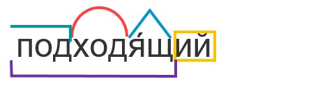 Слово "подходящий" по составу