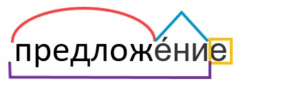Слово "предложение" по составу 1