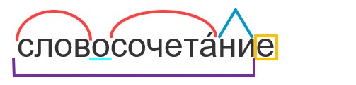 Слово "словосочетание" по составу
