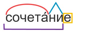 Слово "сочетание" по составу