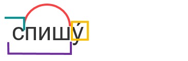 Слово "спишу" по составу
