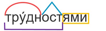 Слово "трудностями" по составу