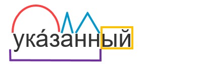 Слово "указанный" по составу