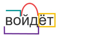 Слово "войдёт" по составу